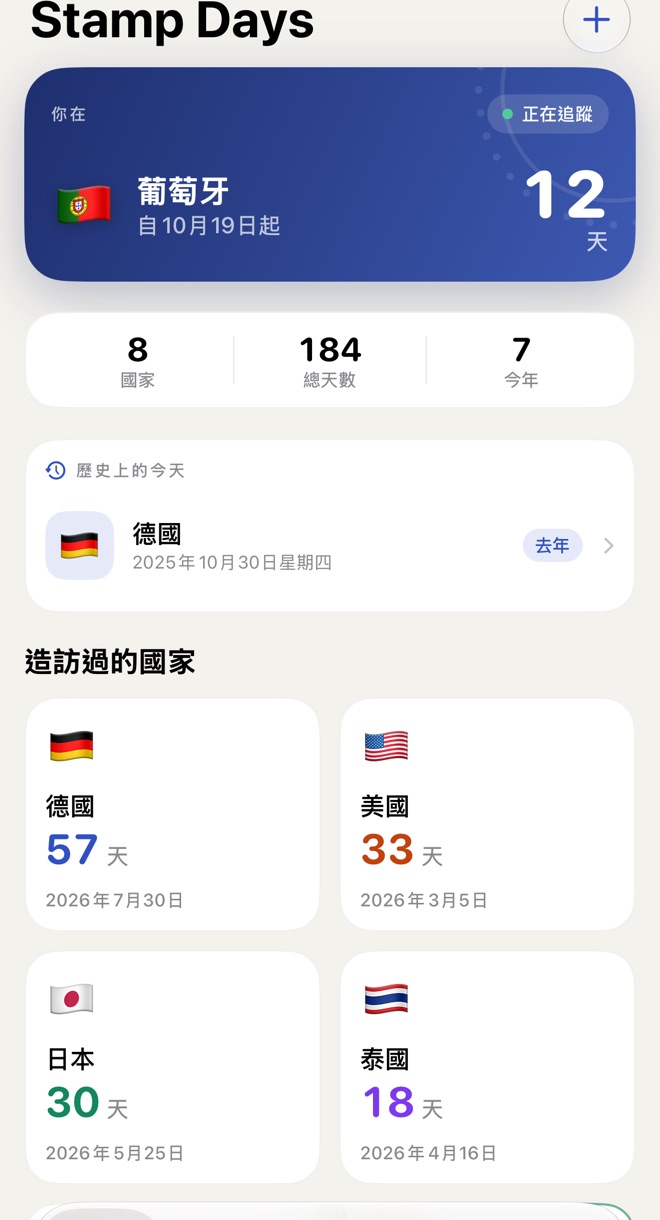 Stamp Days dashboard in Traditional Chinese: currently in Portugal for 12 days, 8 countries and 184 days in total, On this day showing Germany a year ago, and country cards for Germany, the United States, Japan and Thailand